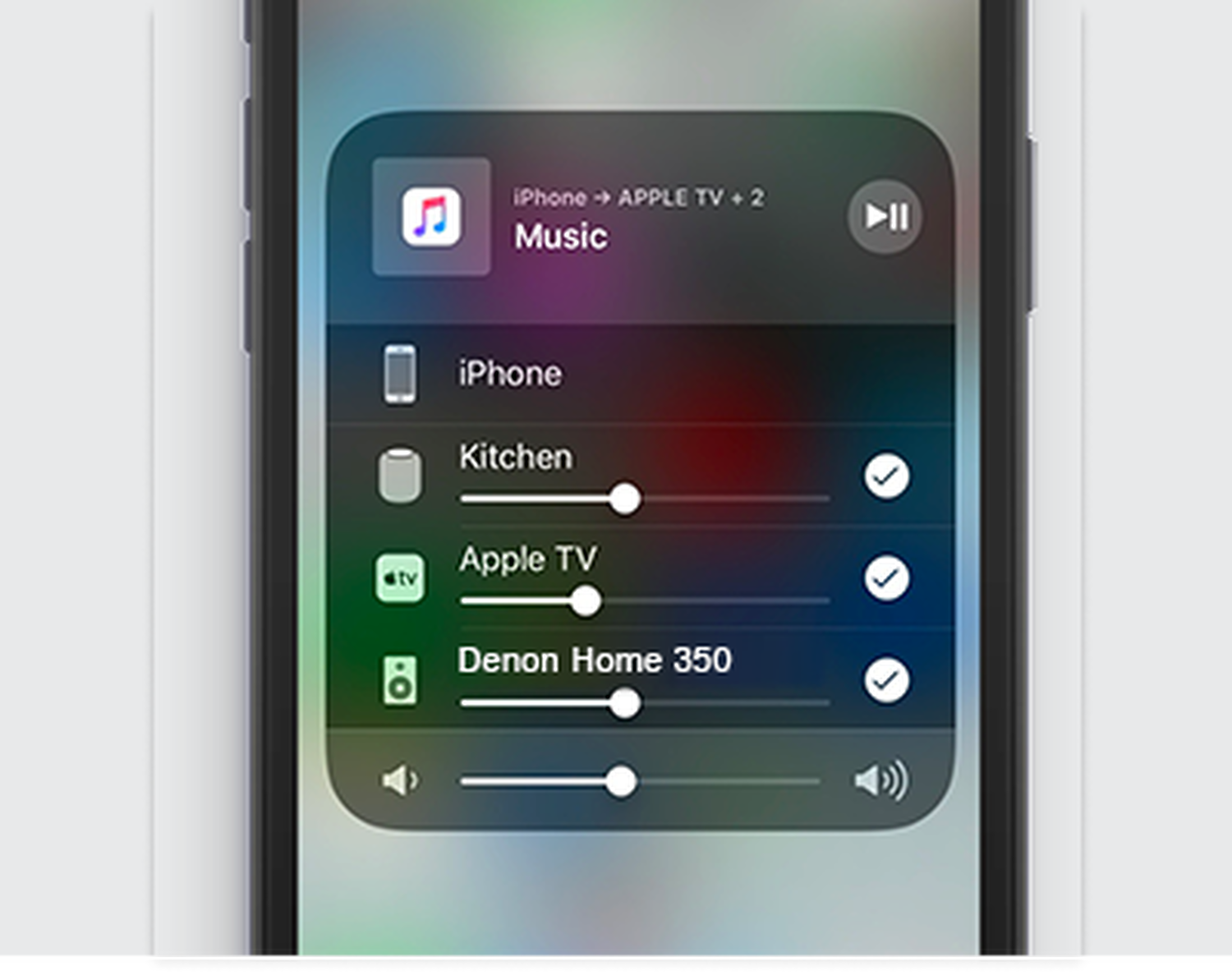 Apple phone display