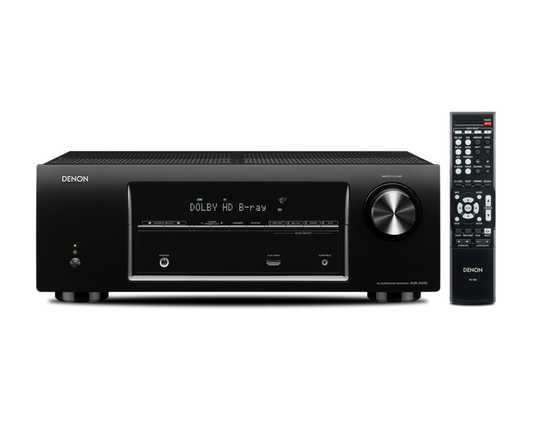 AVR-X500, , dynamic