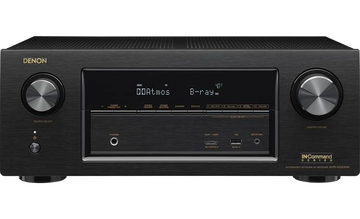 AVR-3300, , dynamic
