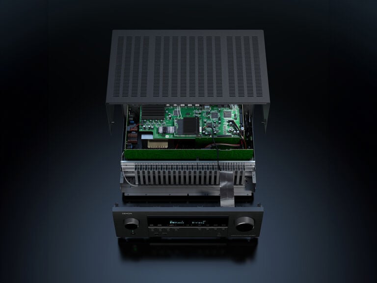 AVR-S980H, , dynamic