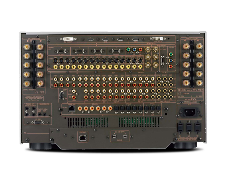 AVC-A1XVA, , dynamic