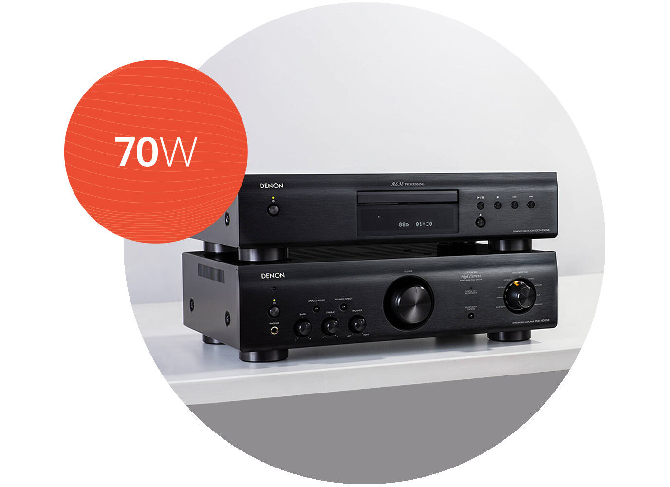 PMA-600NE - 2 Ch. 45W Integrated Amplifier | Denon - Global