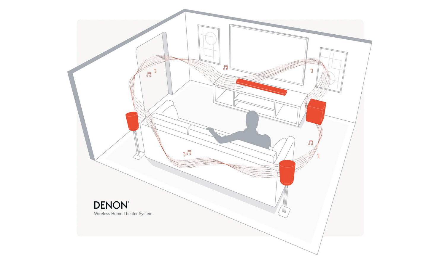 Denon Homes working in harmony
