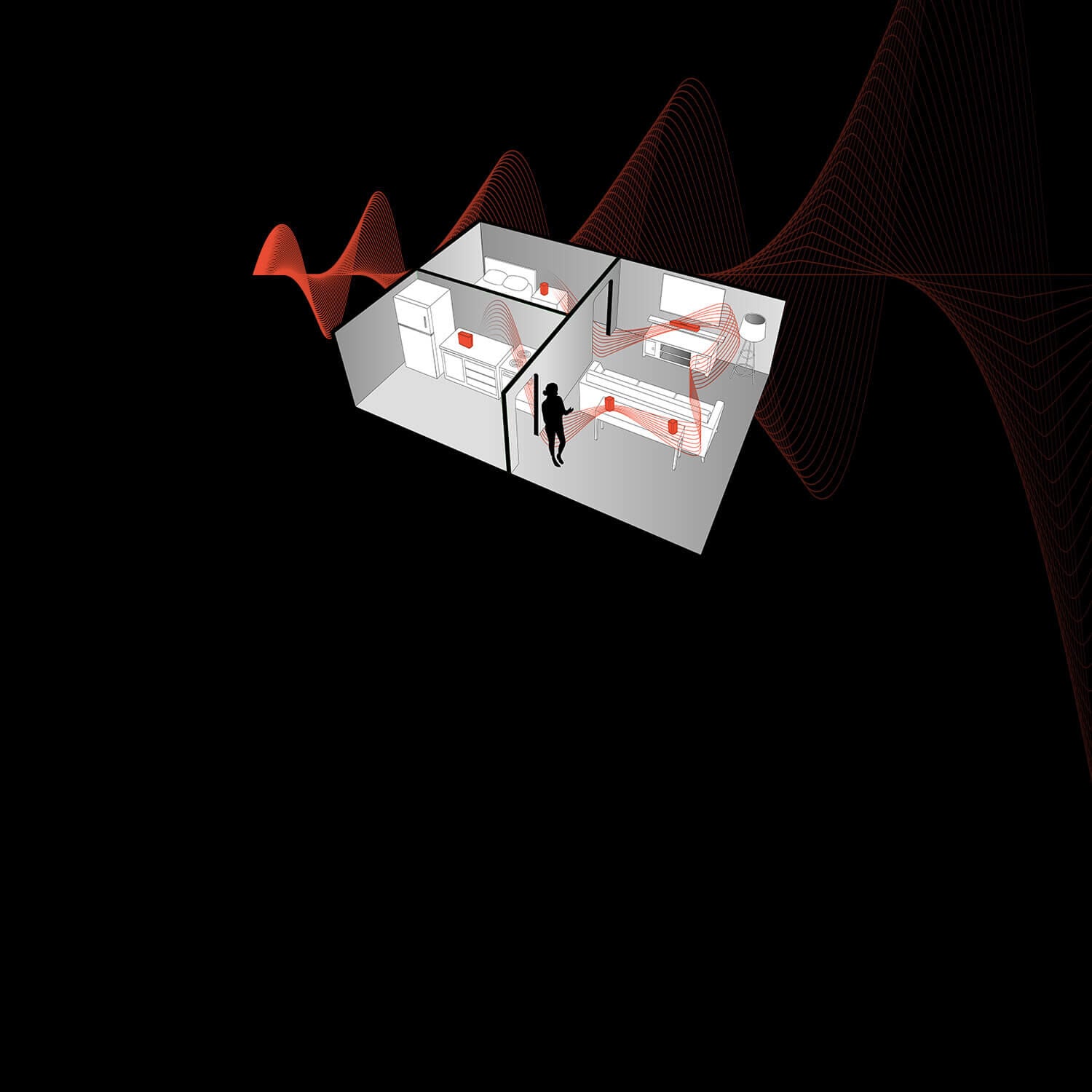 Sound waves moving from room to room