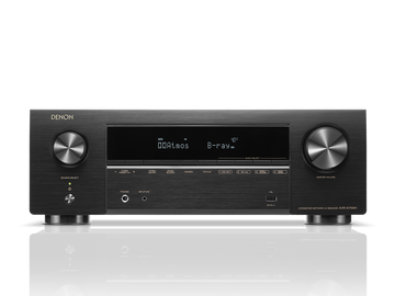 AVR-X1700H, Black, dynamic