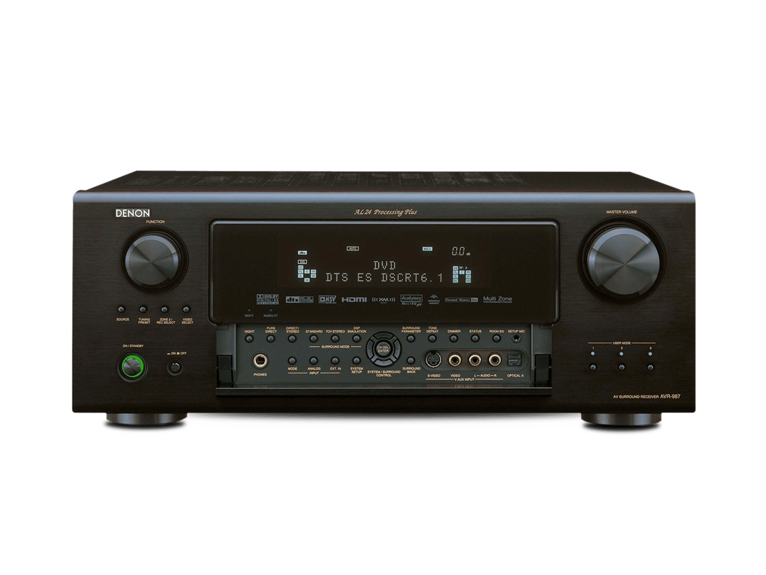 AVR-987 - 7.1-Channel Home Theater Receiver | Denon - United States