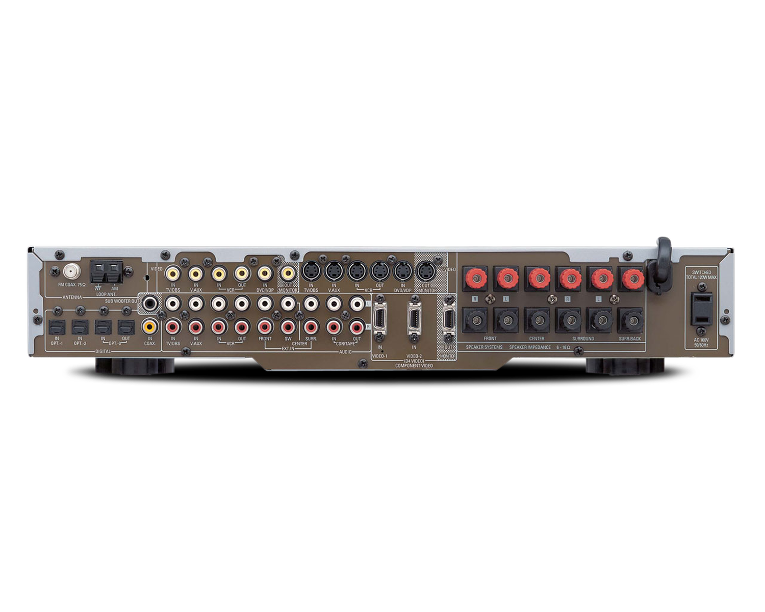 AVR-770SD, , dynamic