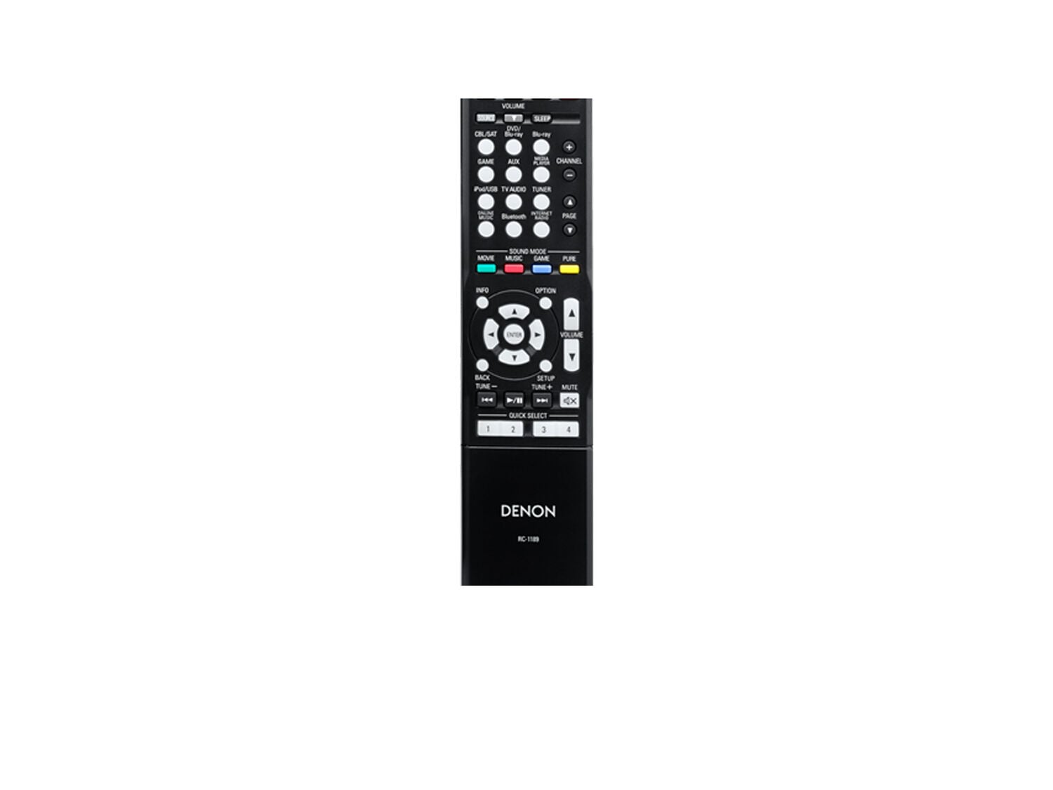 AVR-X1300W, , dynamic