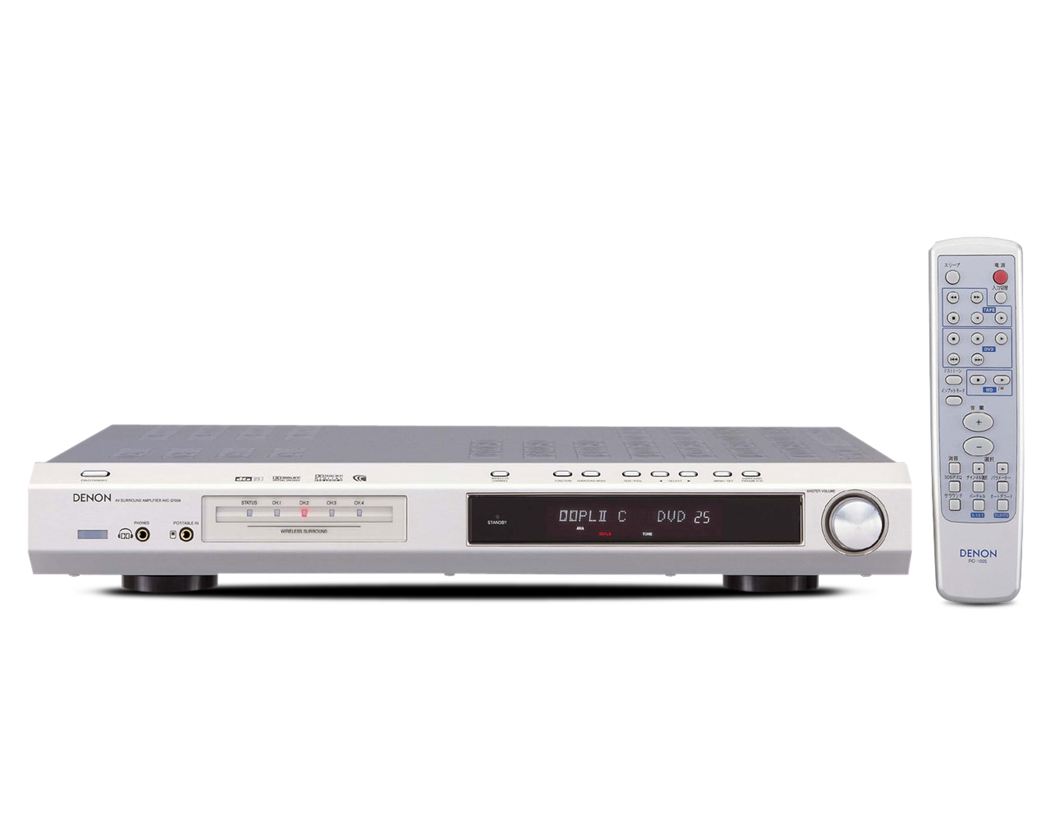 DHT-S7000, , dynamic