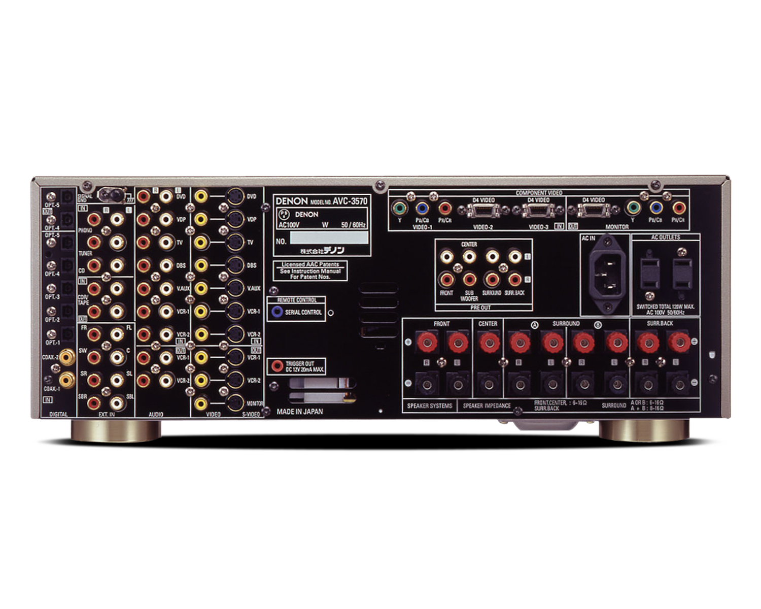 AVC-3570, , dynamic