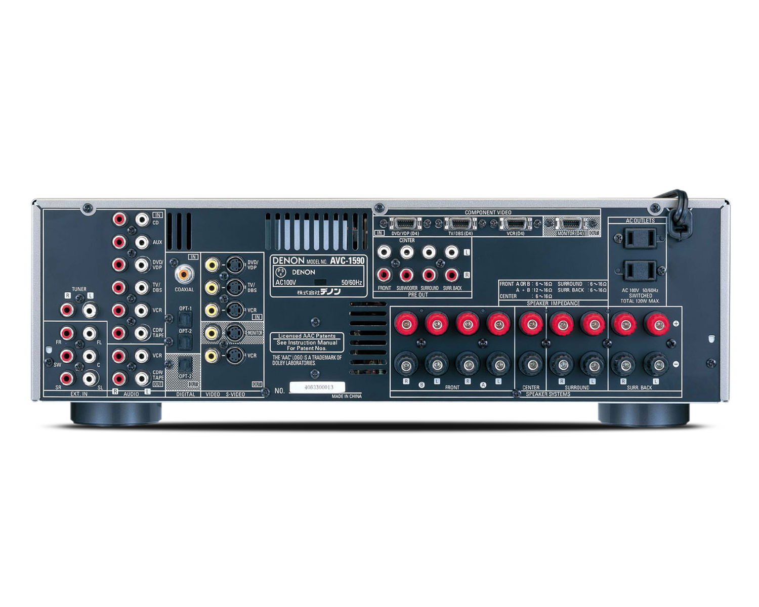 AVC-1590, , dynamic