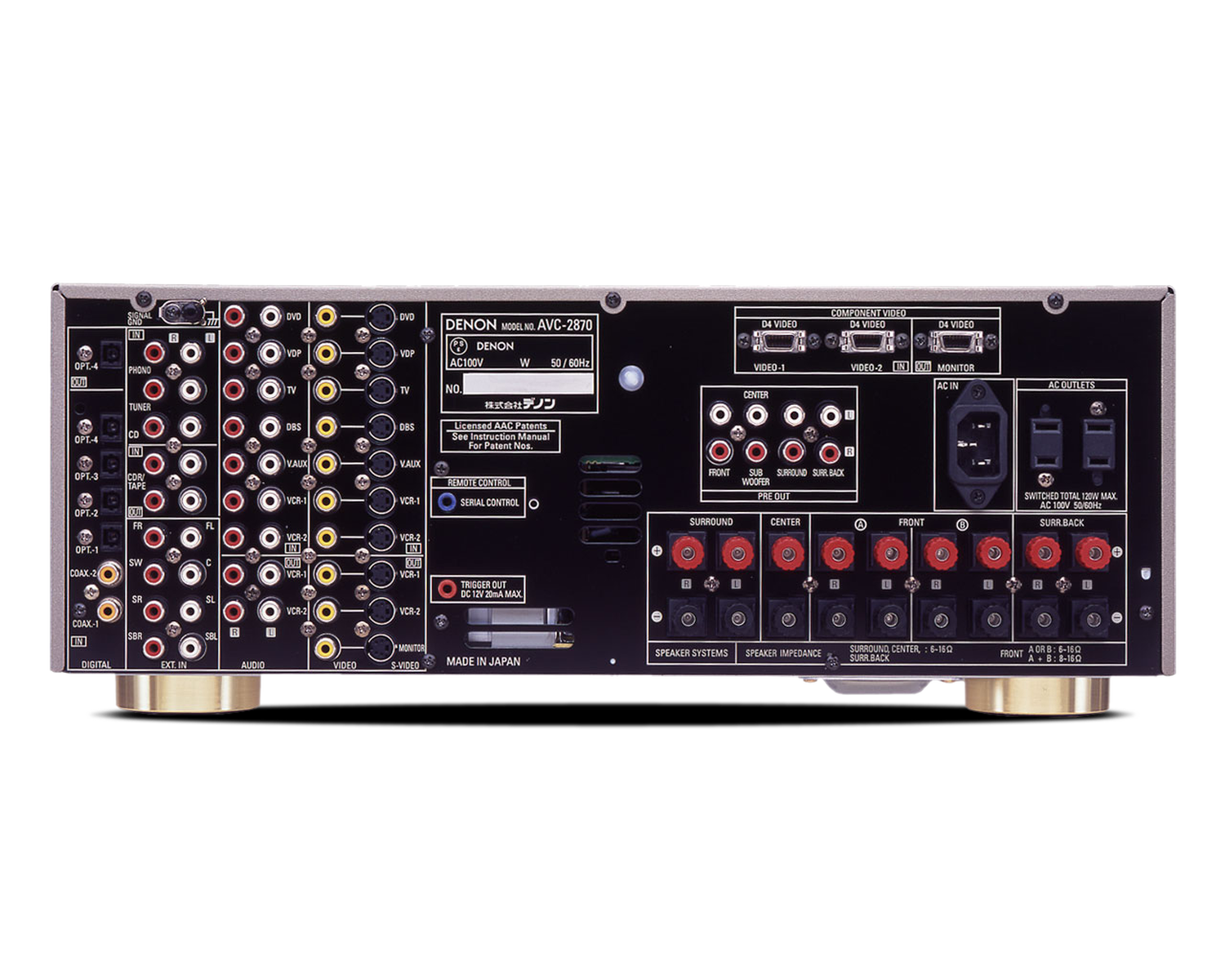 AVC-2870, , dynamic