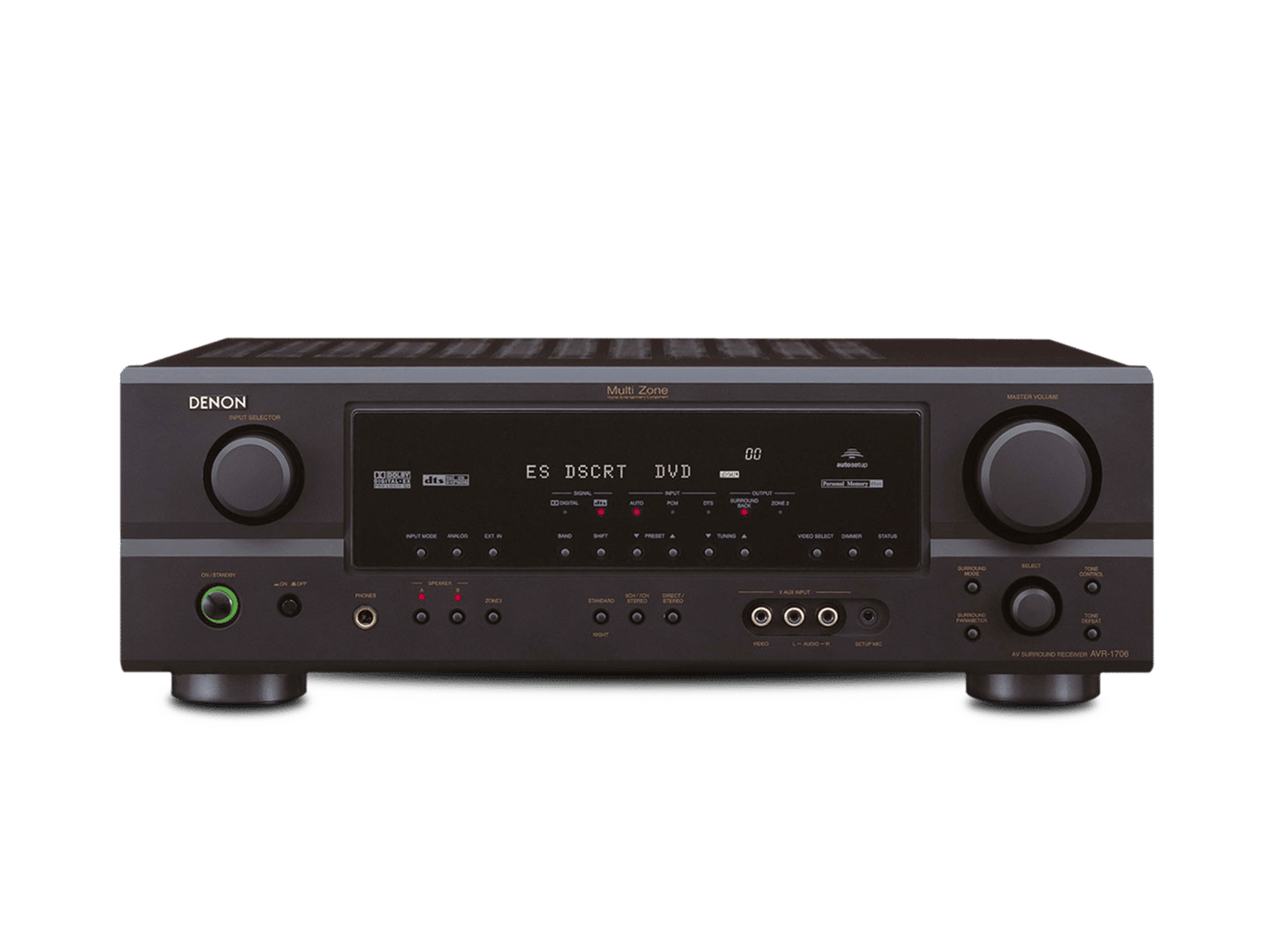 AVR-1706, Black, dynamic