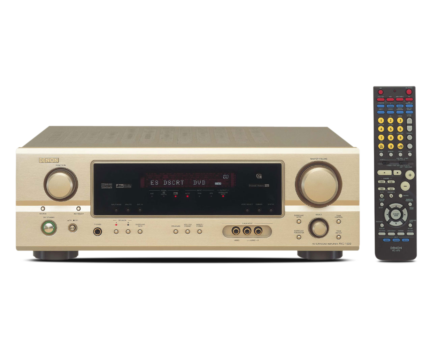 AVC-1590, , dynamic