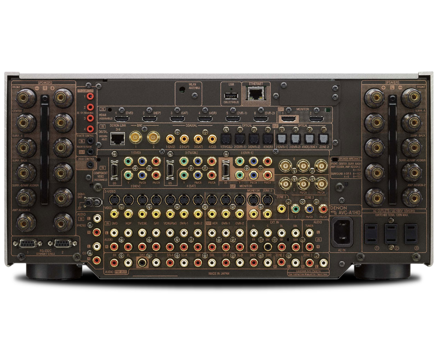 AVC-A1HD, , dynamic