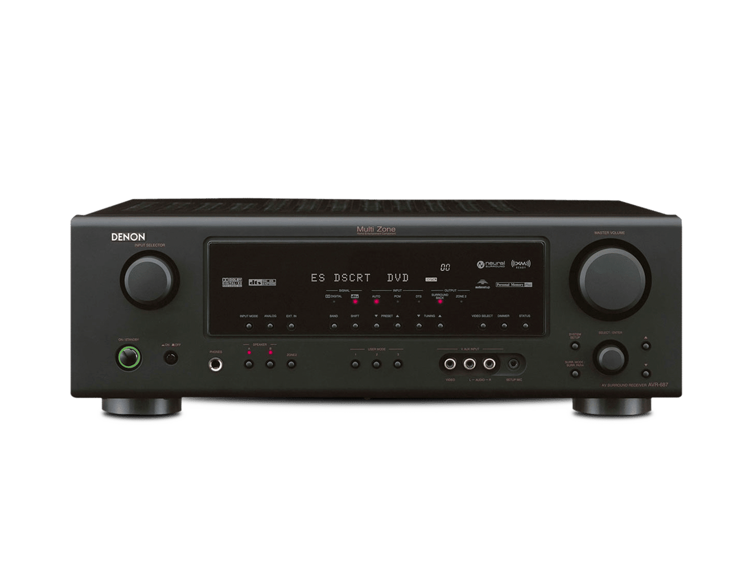 AVR-687, Black, dynamic