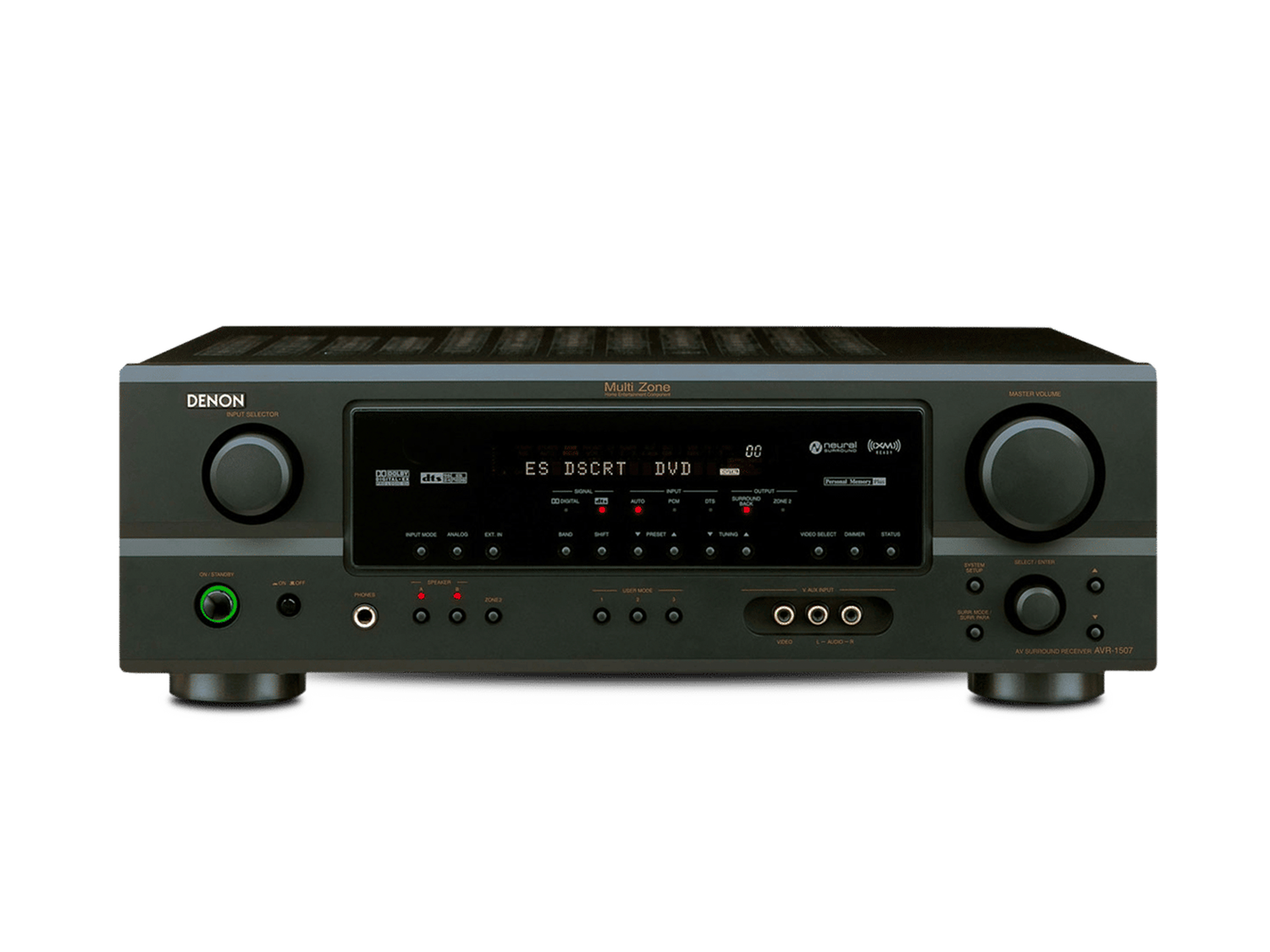 AVR-1507, , dynamic