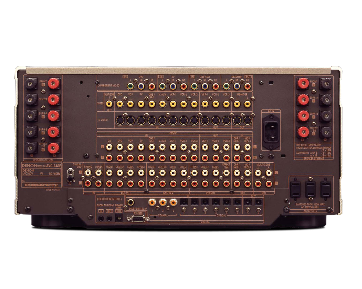 AVC-A1SEA, , dynamic