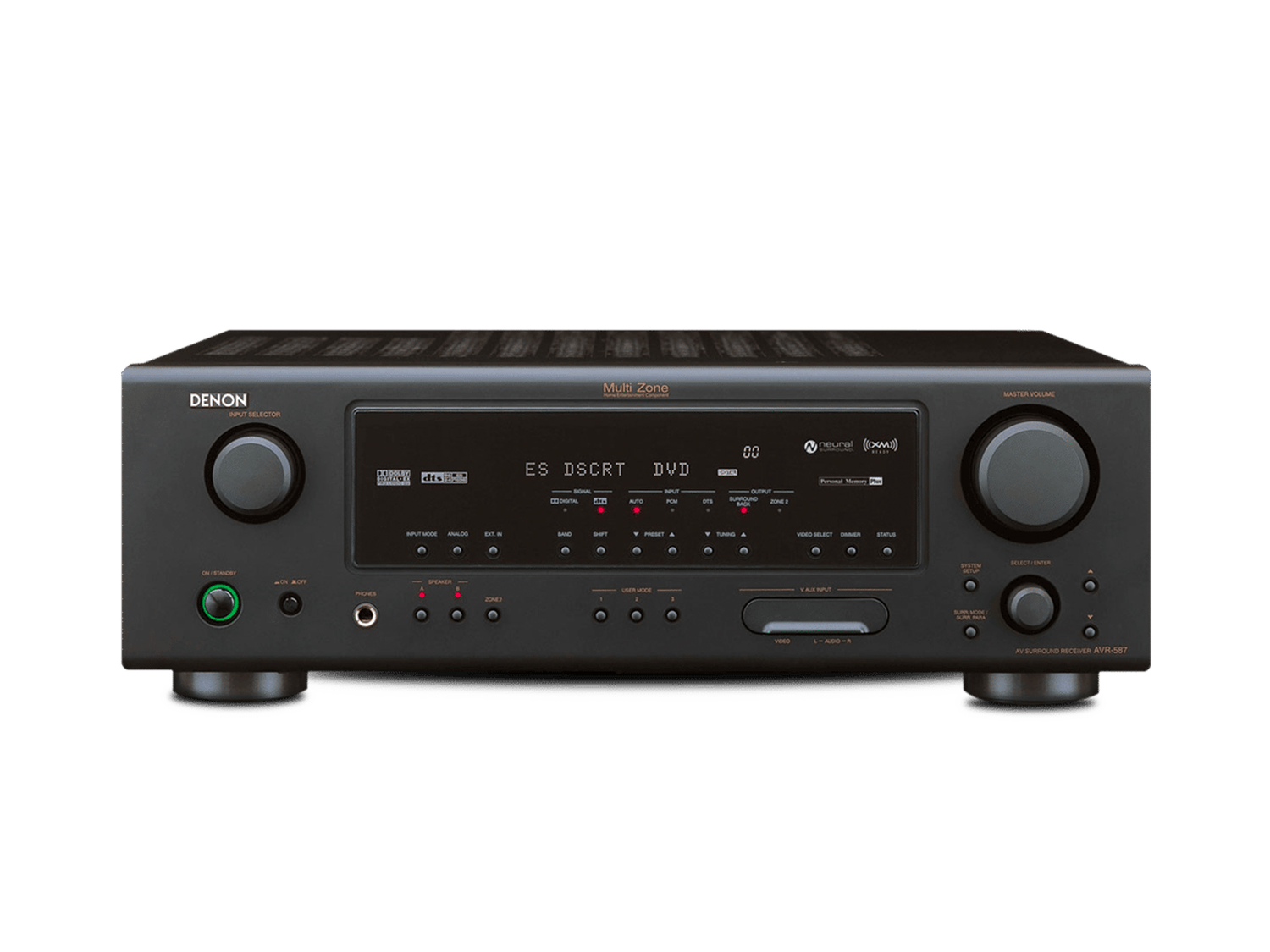 DENON アンプ AVR-587 - 7.1 75W per channel Home Theater AVR | Denon - United States