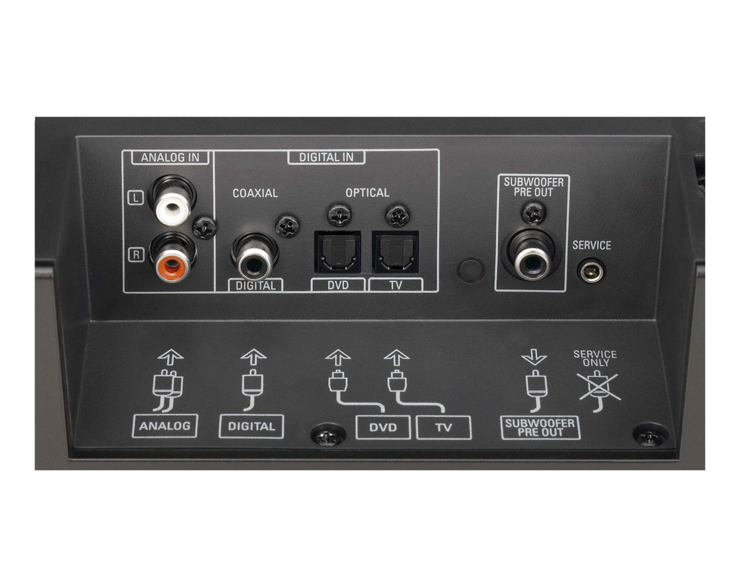 DHT-FS5, , dynamic