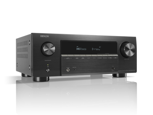 AVR-X2900H DAB, , dynamic