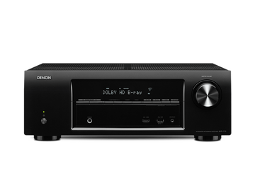 AVR-1713, Black, dynamic