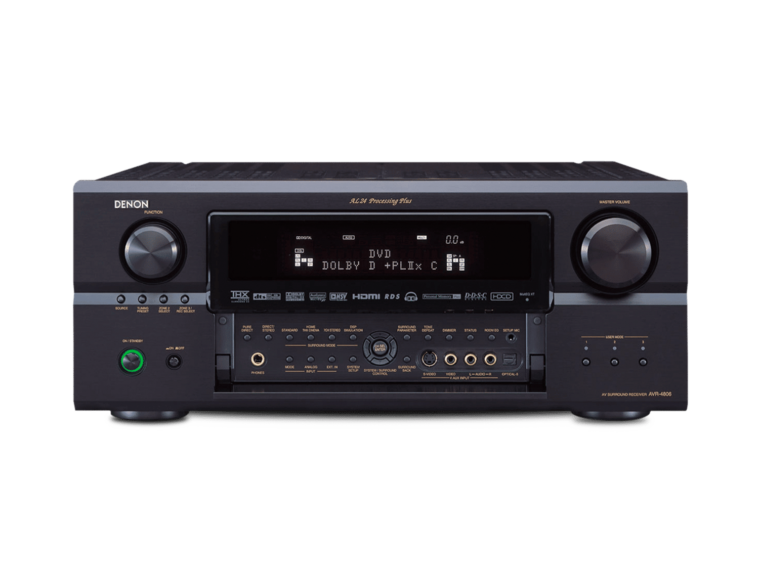 AVR-4806, Black, dynamic