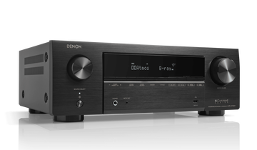 AVR-X1700H, , dynamic