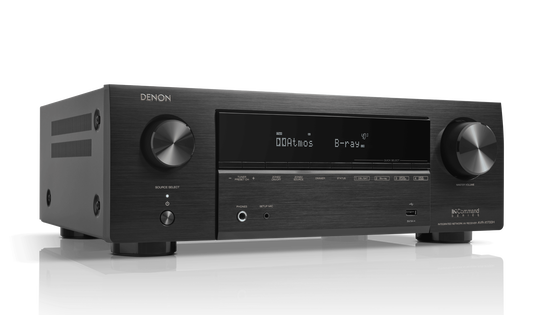 AVR-X1700H, , dynamic