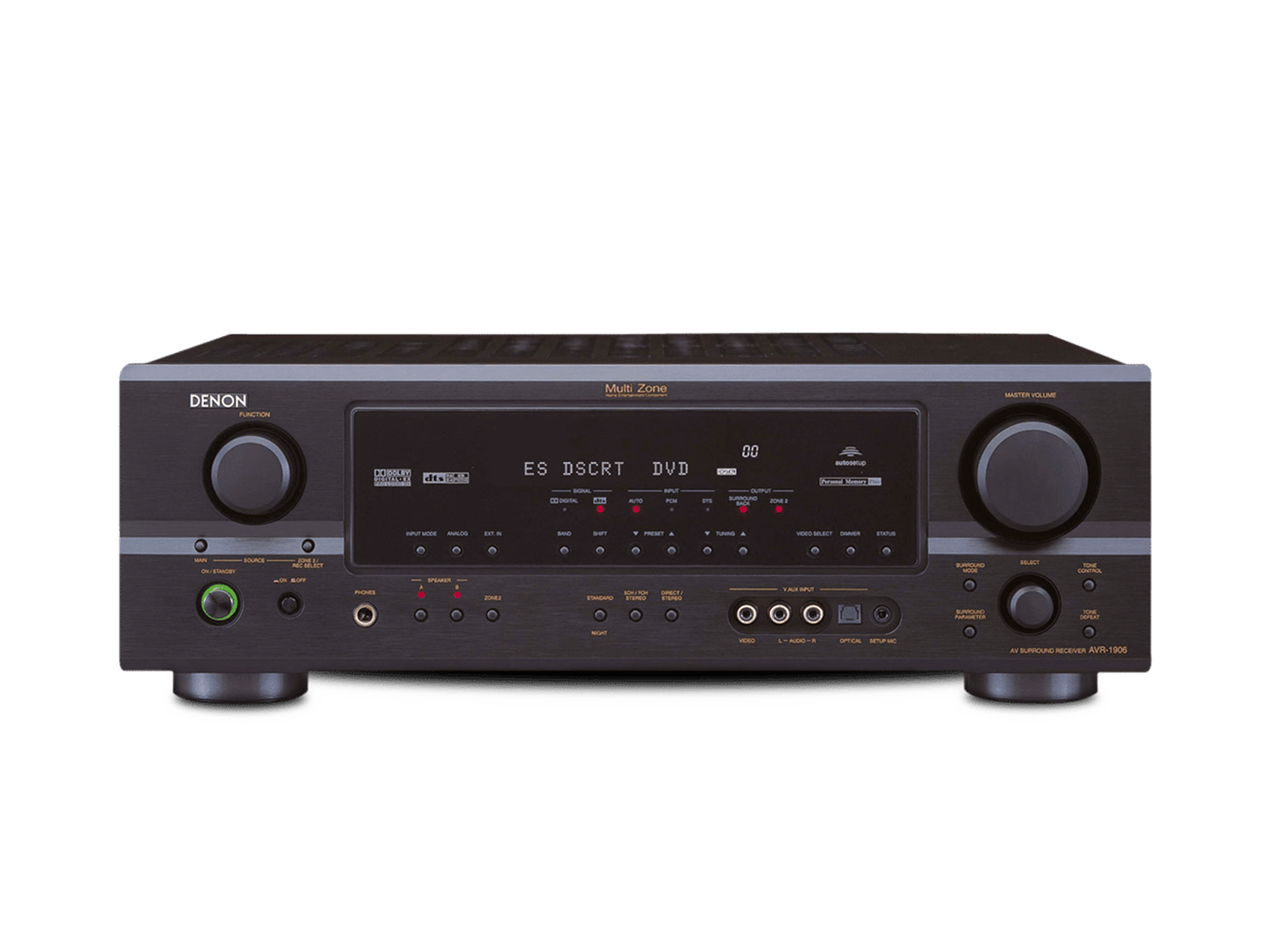 AVR-1906, Black, dynamic
