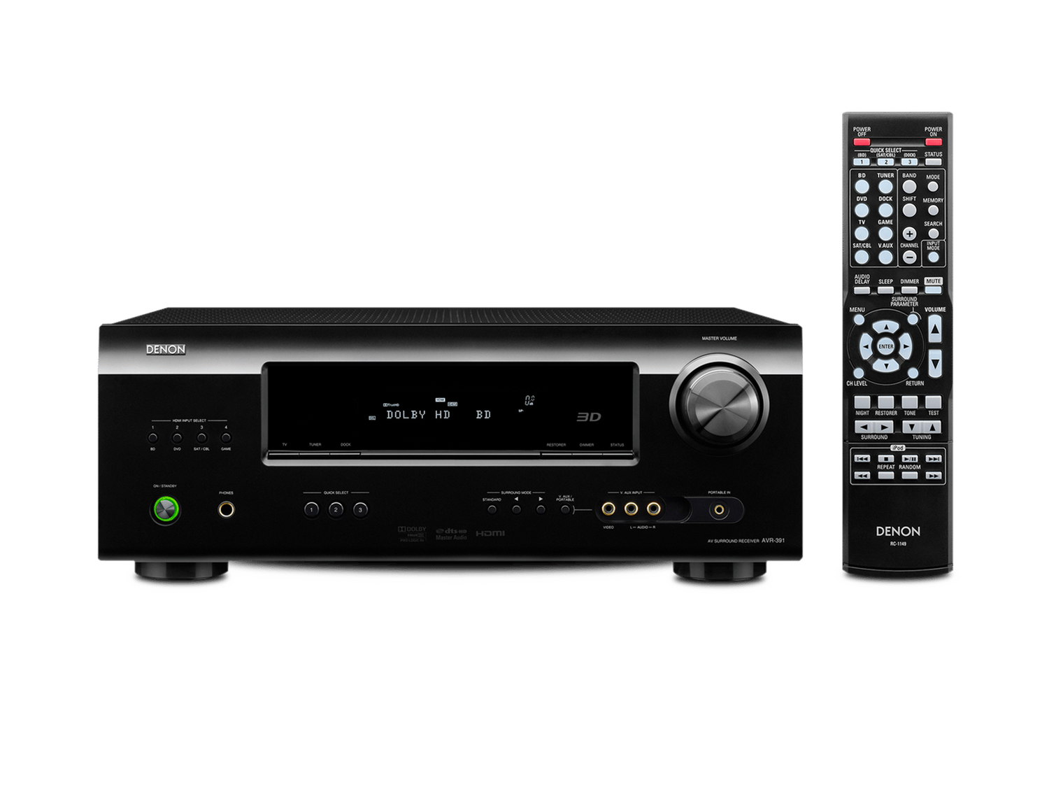 AVR-391, Black, dynamic