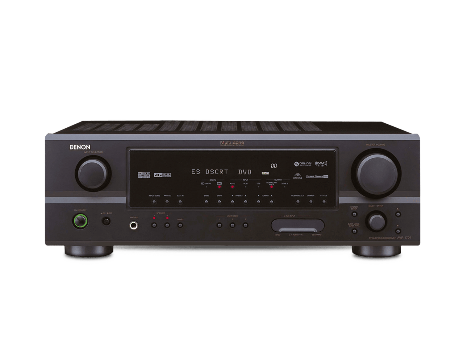 AVR-1707, , dynamic