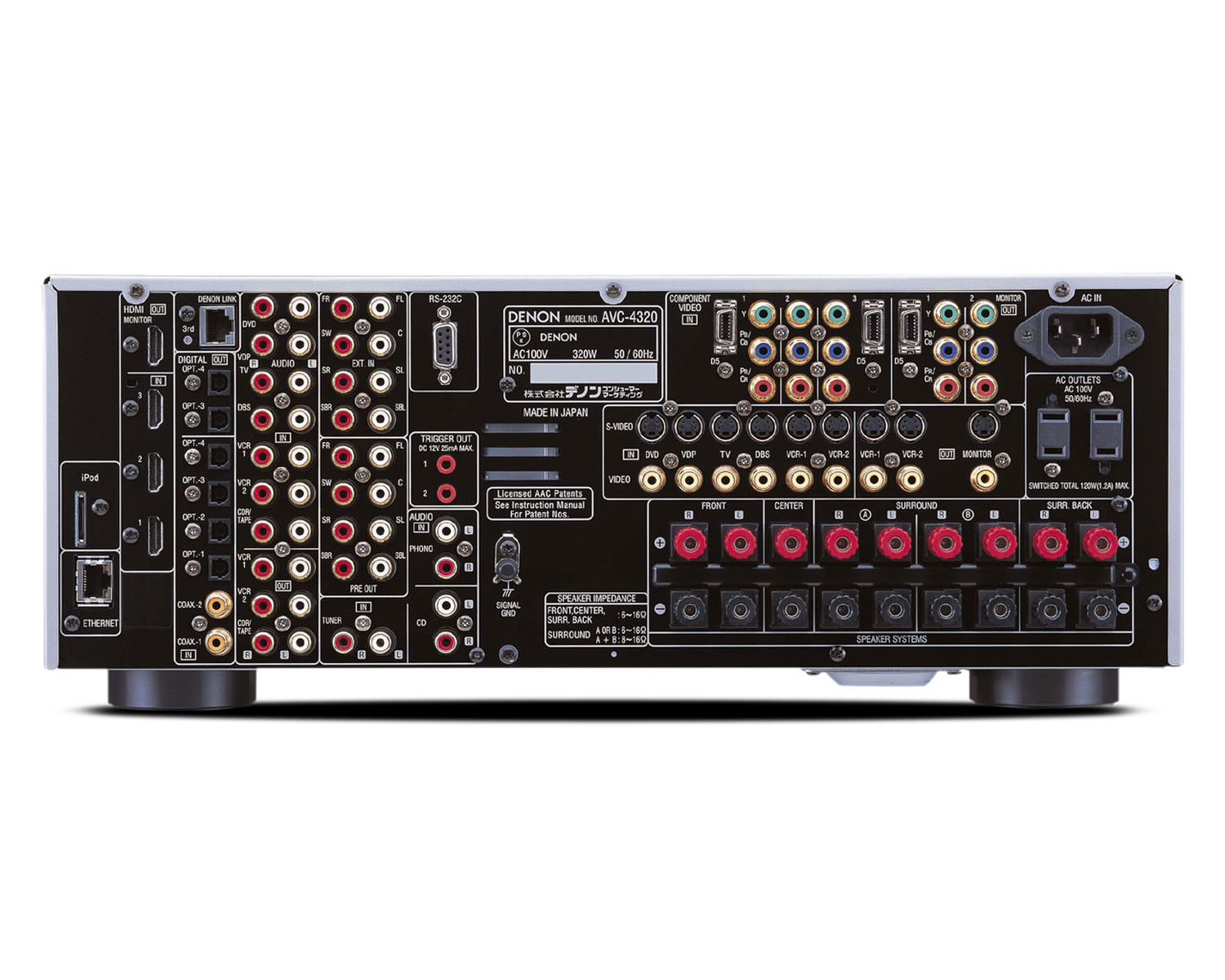 AVC-4320, , dynamic
