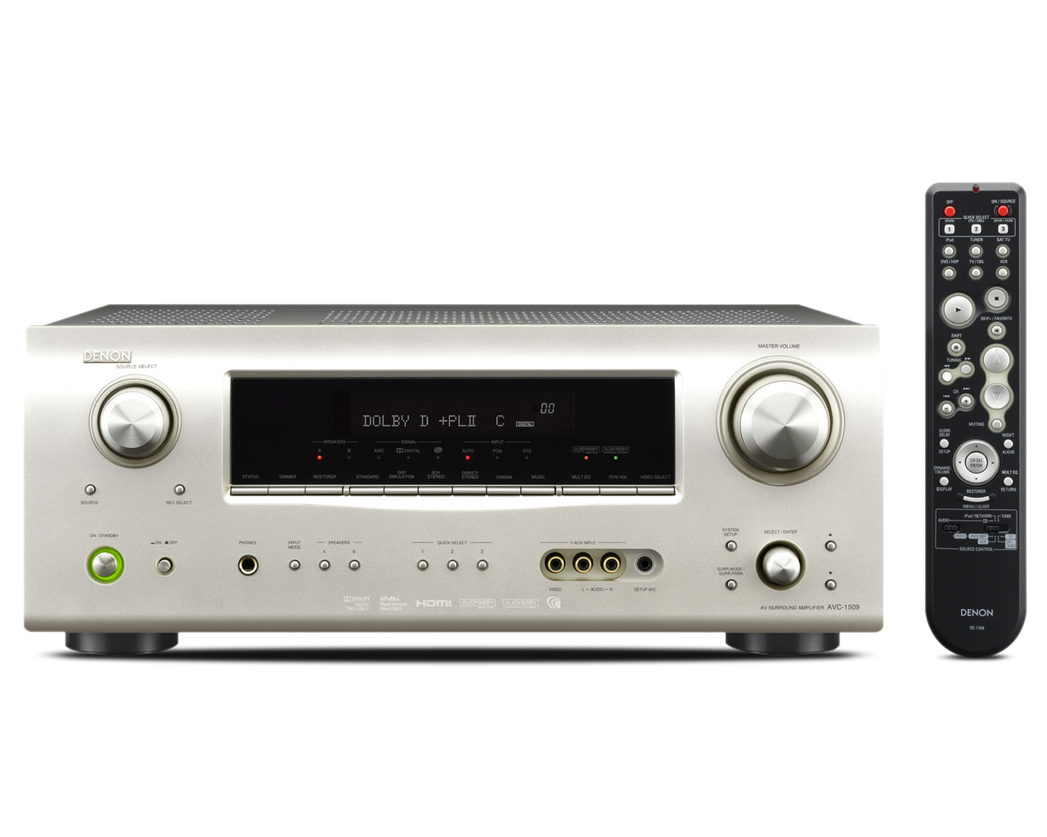 AVC-1509, , dynamic