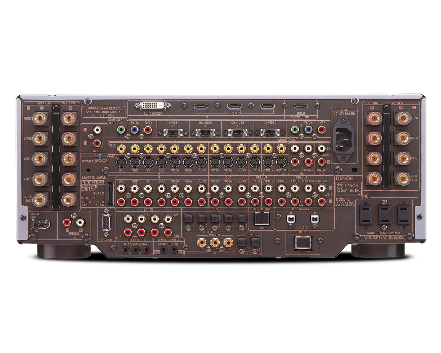 AVC-A11XVA, , dynamic