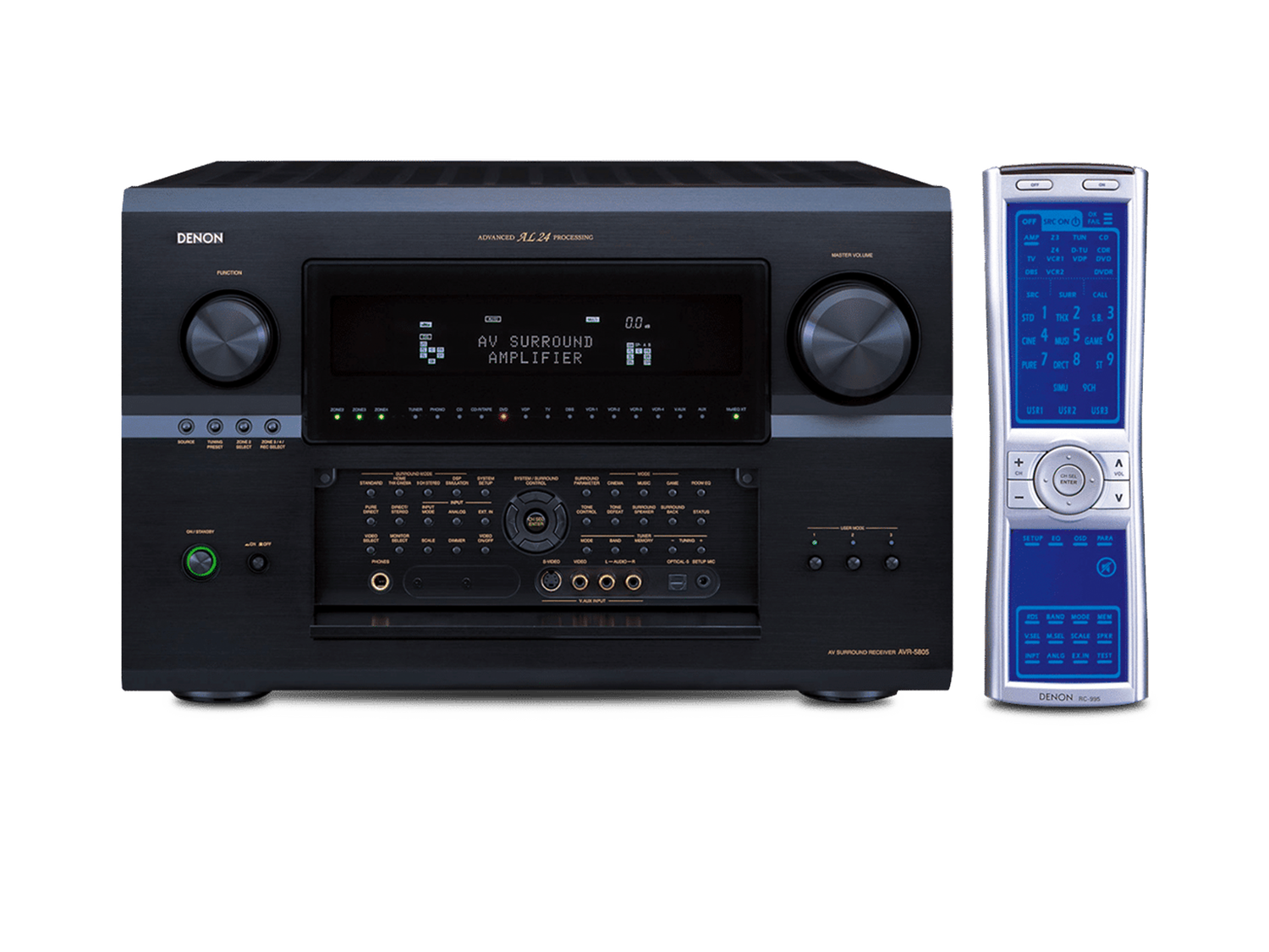 AVR-5805, Black, dynamic