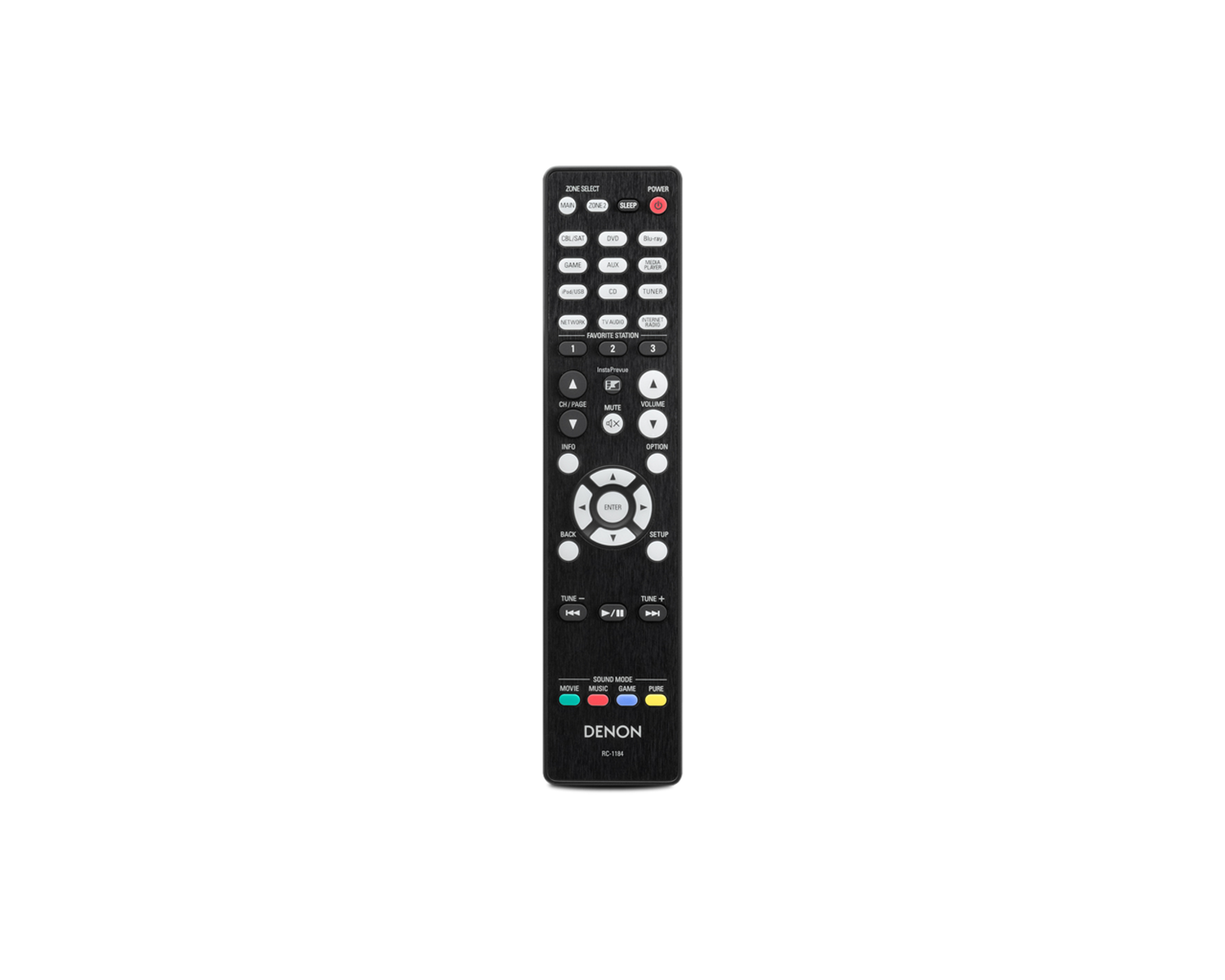 AVR-X3000, , dynamic