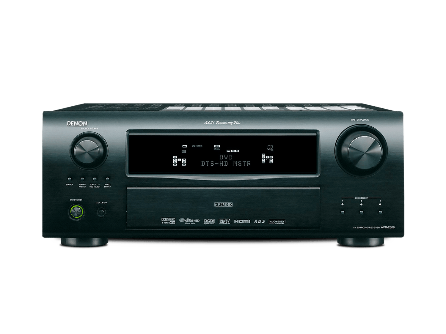 AVC-2808, , dynamic