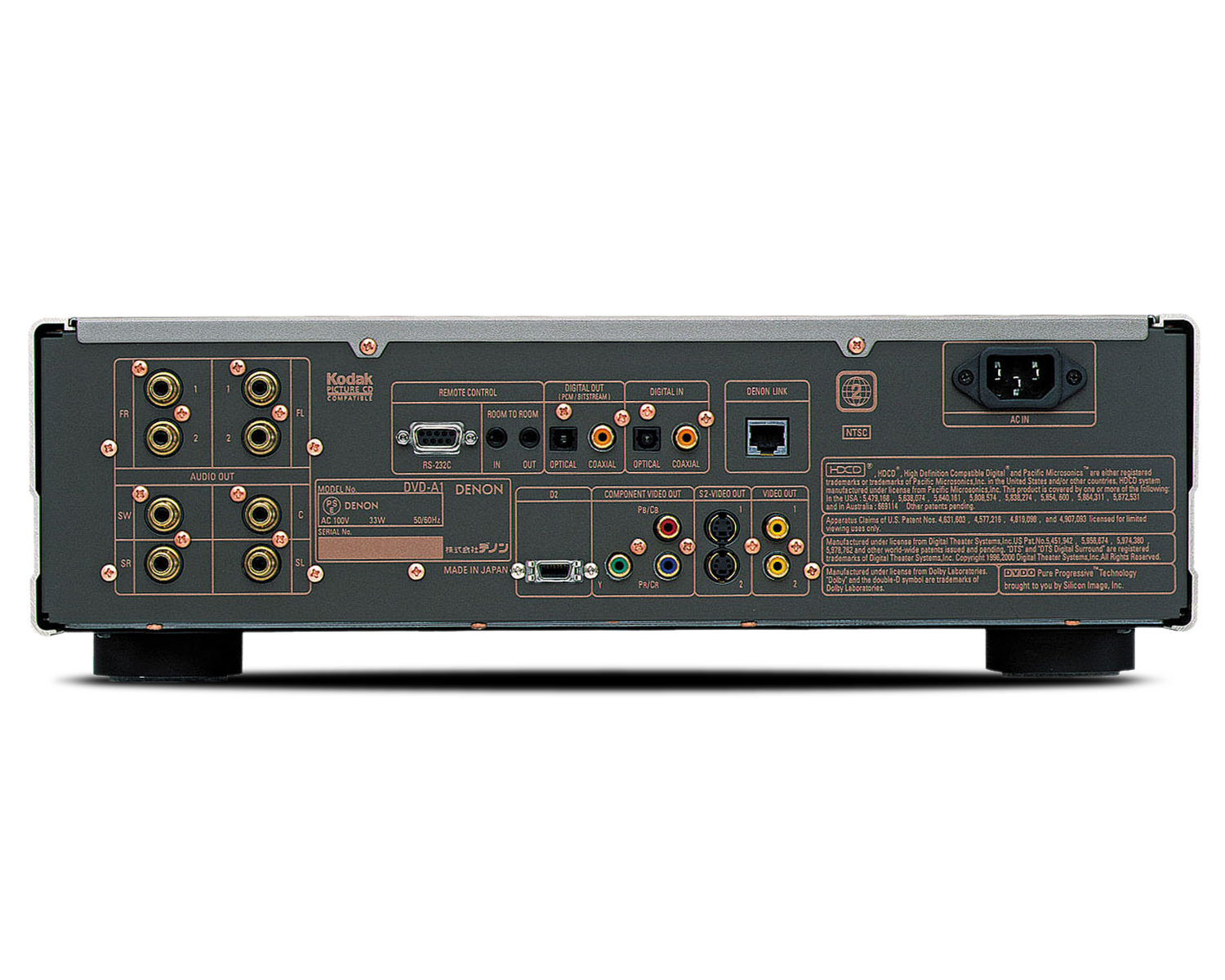 DVD-A1, , dynamic