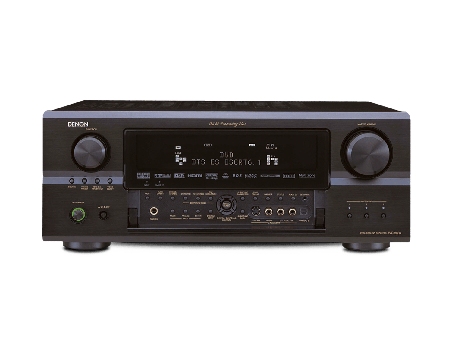 AVR-3806, Black, dynamic