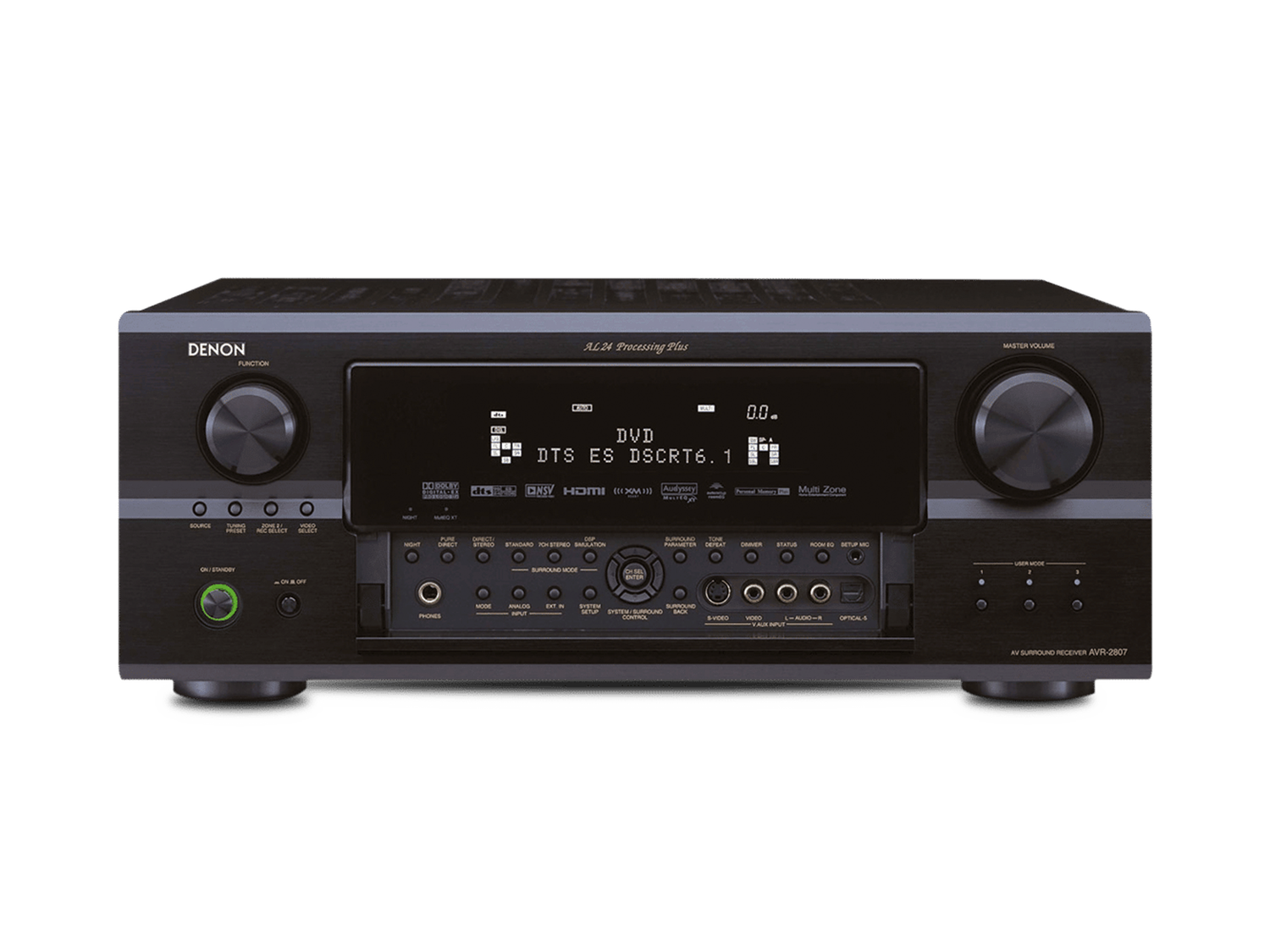 AVR-2807, Black, dynamic
