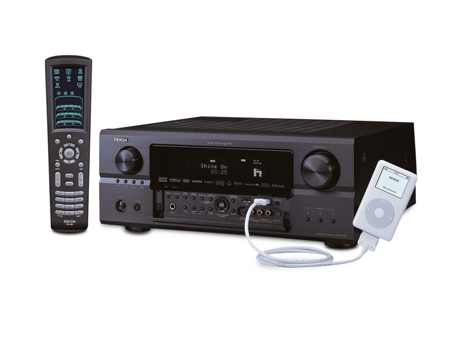 AVR-4306, Black, dynamic