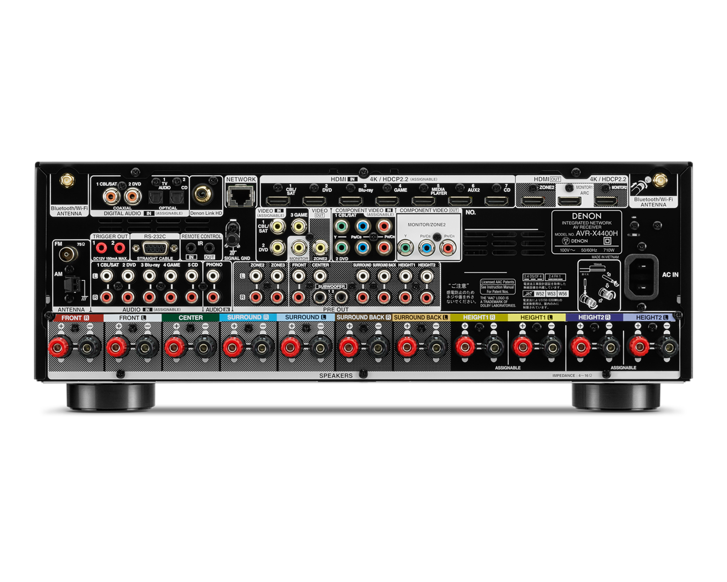 AVR-X4400H, , dynamic