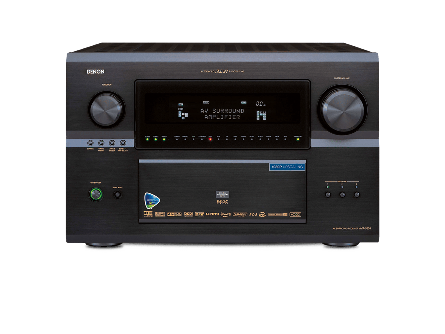 AVR-5805CI, Black, dynamic