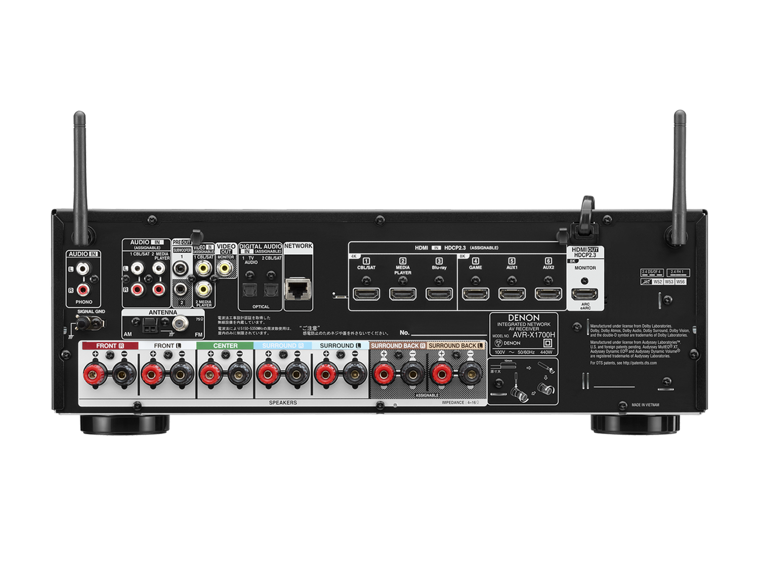 AVR-X1700H, Black, dynamic