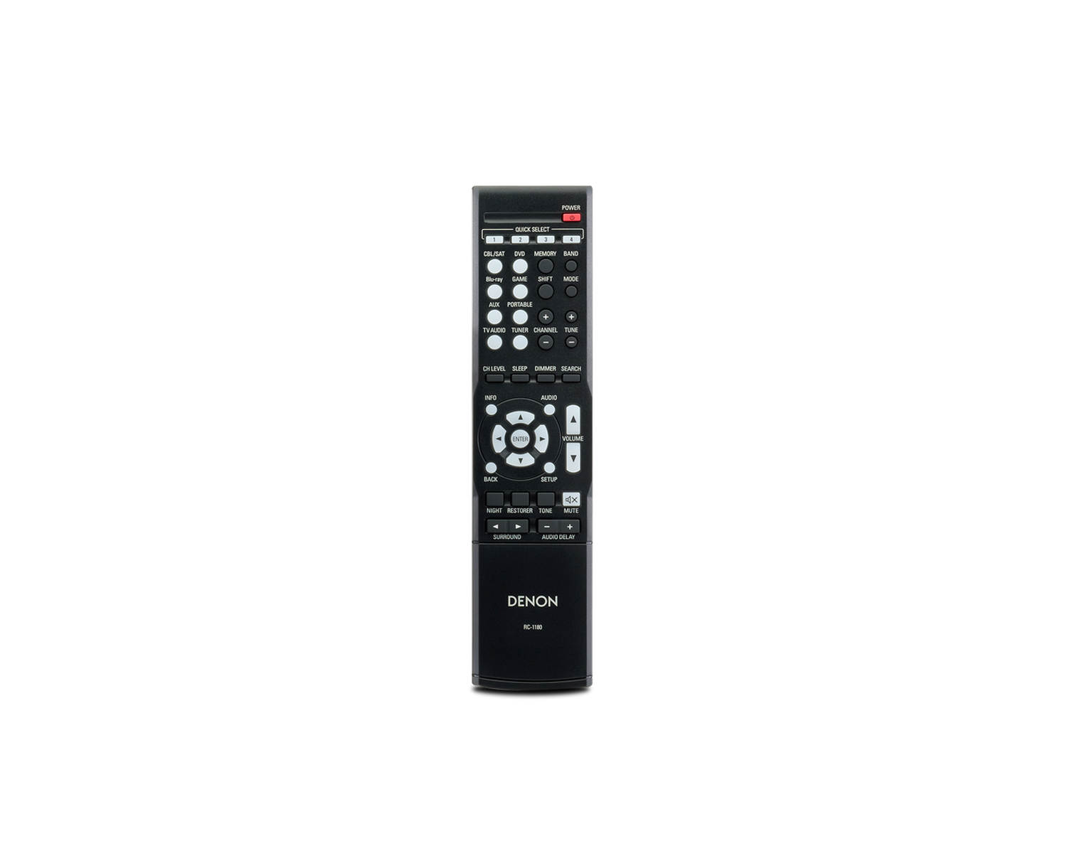 AVR-X500, , dynamic
