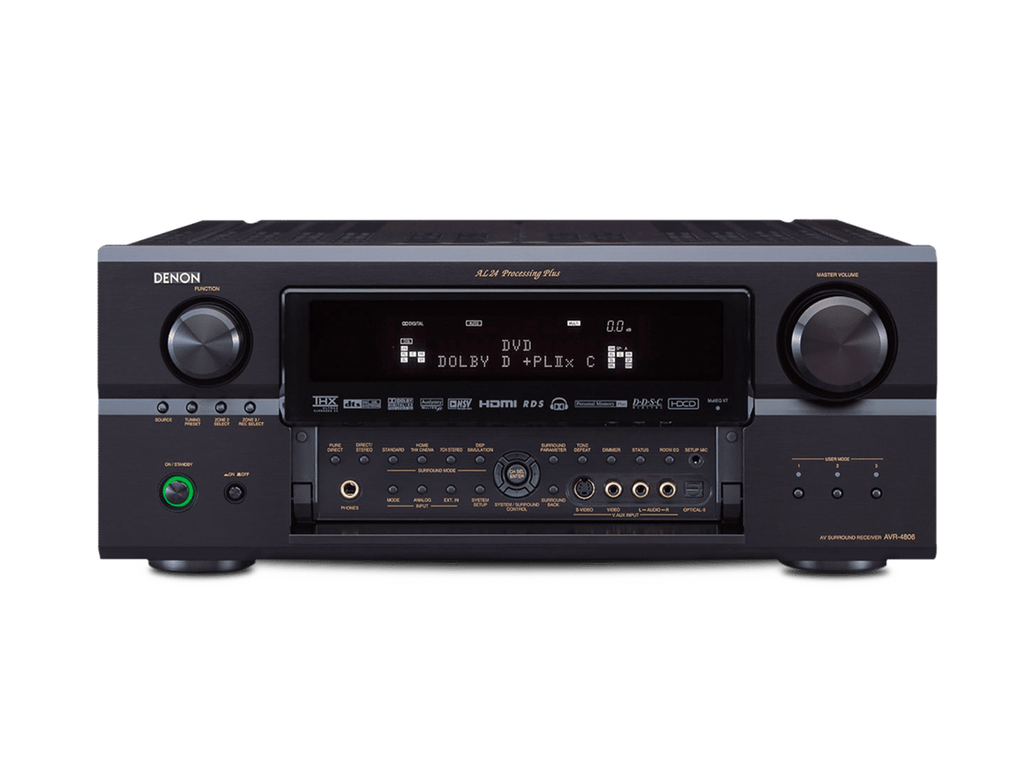 AVR-4806CI, Black, dynamic