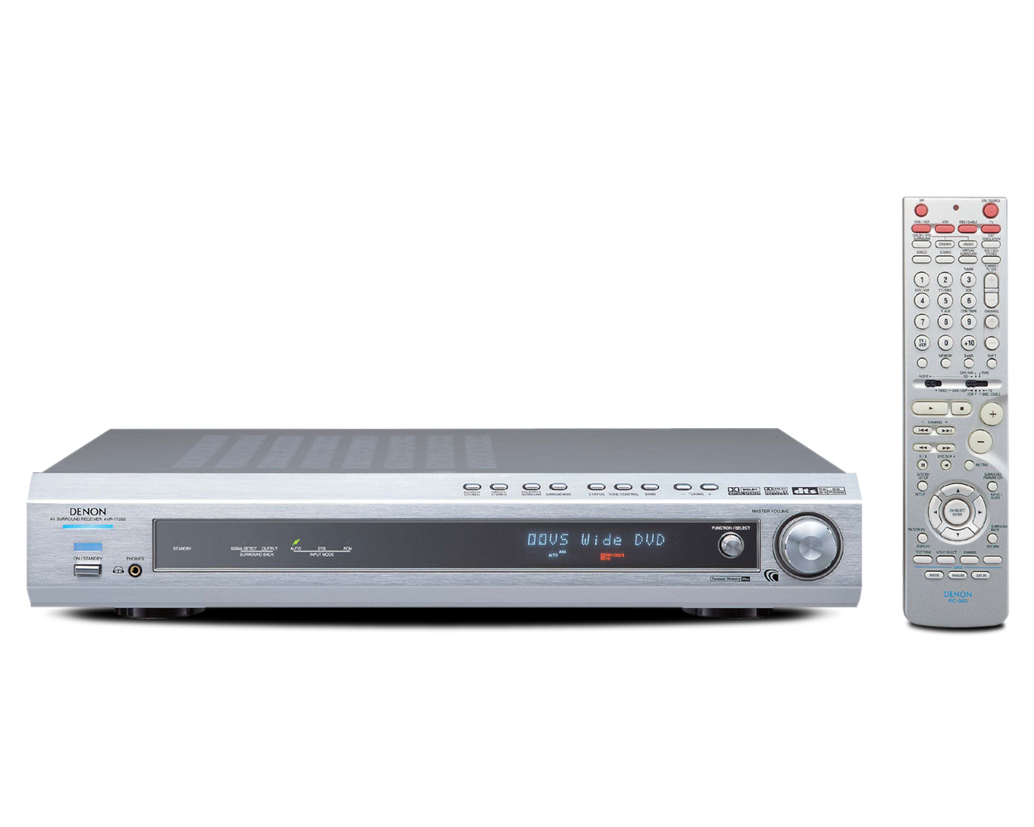 AVR-770SD, , dynamic