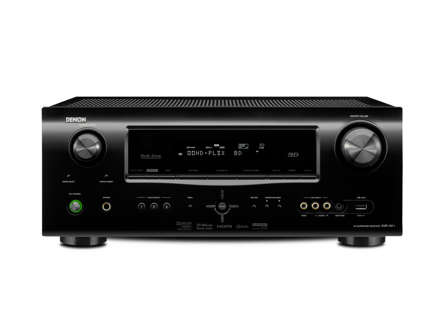 DENON AVR-1911 AVアンプ AVR-1911 - 7.1 Ch. 90W HD AV Receiver | Denon - United States