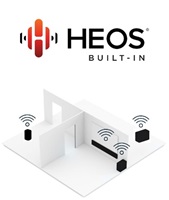Denon Home HEOS Built-In
